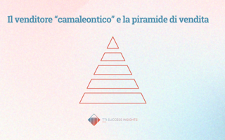 Il Venditore Camaleontico E La Piramide Di Vendita